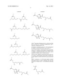 SALT, PHOTORESIST COMPOSITION AND METHOD FOR PRODUCING PHOTORESIST PATTERN diagram and image