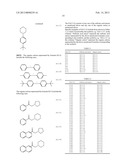 SALT, PHOTORESIST COMPOSITION AND METHOD FOR PRODUCING PHOTORESIST PATTERN diagram and image