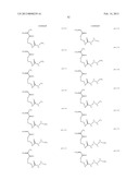 SALT, PHOTORESIST COMPOSITION AND METHOD FOR PRODUCING PHOTORESIST PATTERN diagram and image