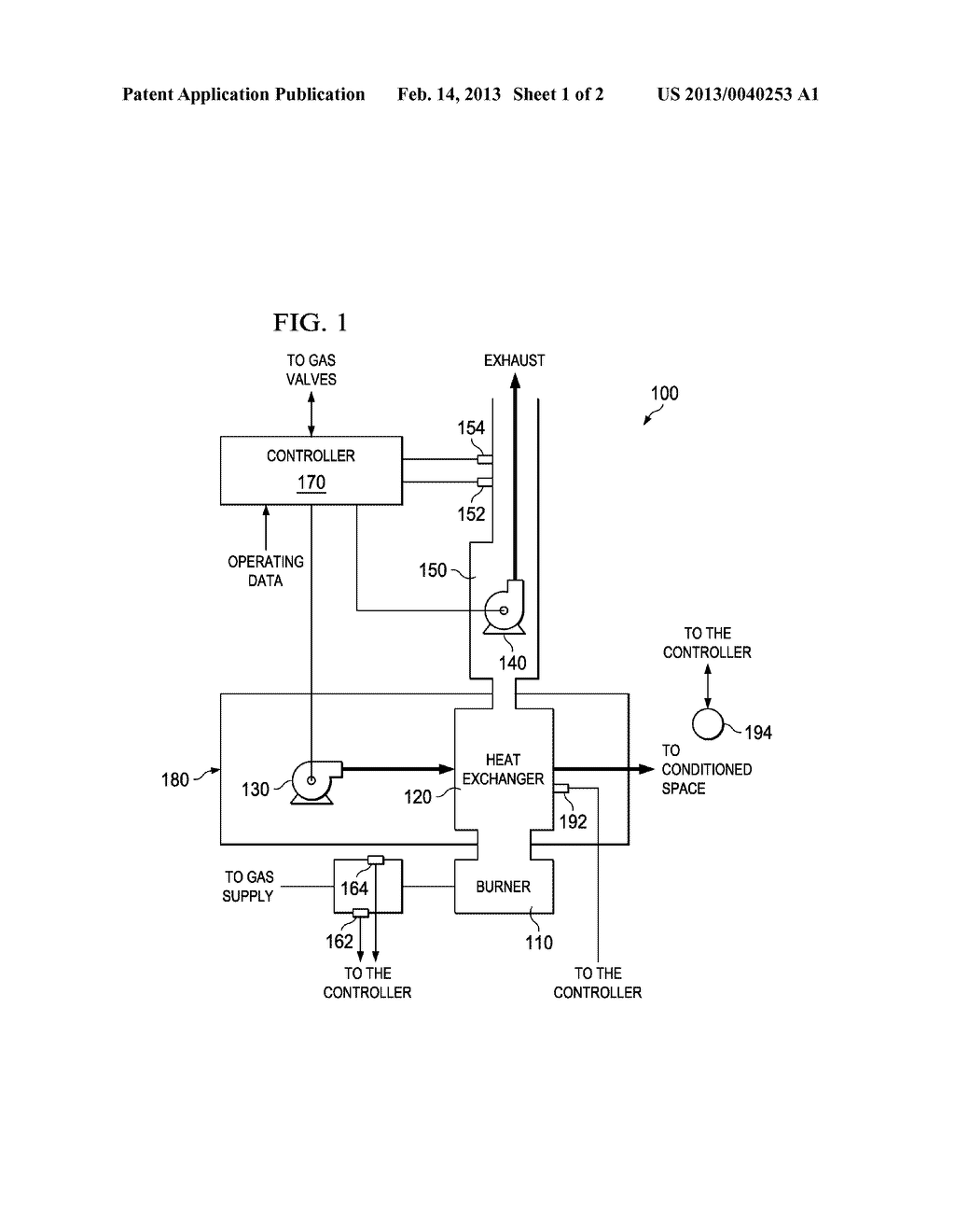 FURNACE, A HIGH FIRE IGNITION METHOD FOR STARTING A FURNACE AND A FURNACE     CONTROLLER CONFIGURED FOR THE SAME - diagram, schematic, and image 02