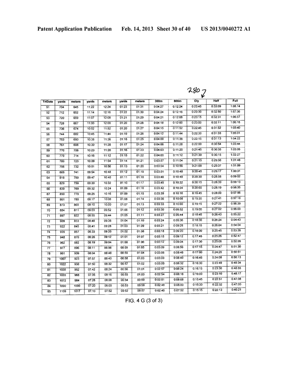 SYSTEM AND METHOD FOR PRODUCING CUSTOMIZED TRAINING PLANS FOR     MULTI-DISCIPLINE ENDURANCE ATHLETIC COMPETITIONS - diagram, schematic, and image 31