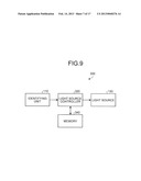 ILLUMINATION DEVICE AND INFORMATION PROCESSING DEVICE diagram and image