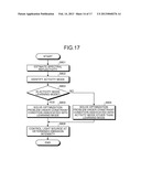 ILLUMINATION DEVICE AND INFORMATION PROCESSING DEVICE diagram and image