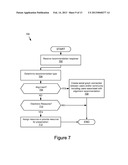 Automatic Determination of User Alignments and Recommendations for     Electronic Resources diagram and image