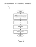 Automatic Determination of User Alignments and Recommendations for     Electronic Resources diagram and image