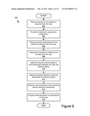 Automatic Determination of User Alignments and Recommendations for     Electronic Resources diagram and image