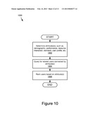 Automatic Determination of User Alignments and Recommendations for     Electronic Resources diagram and image