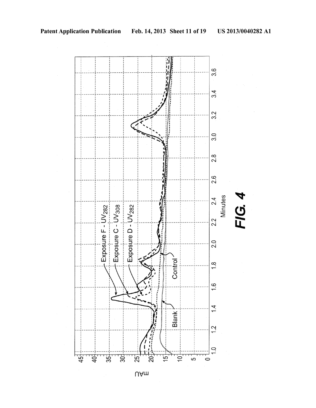 DEVICE AND METHOD FOR REMOVING ADDITIVES IN THE BLOOD PRODUCTS - diagram, schematic, and image 12