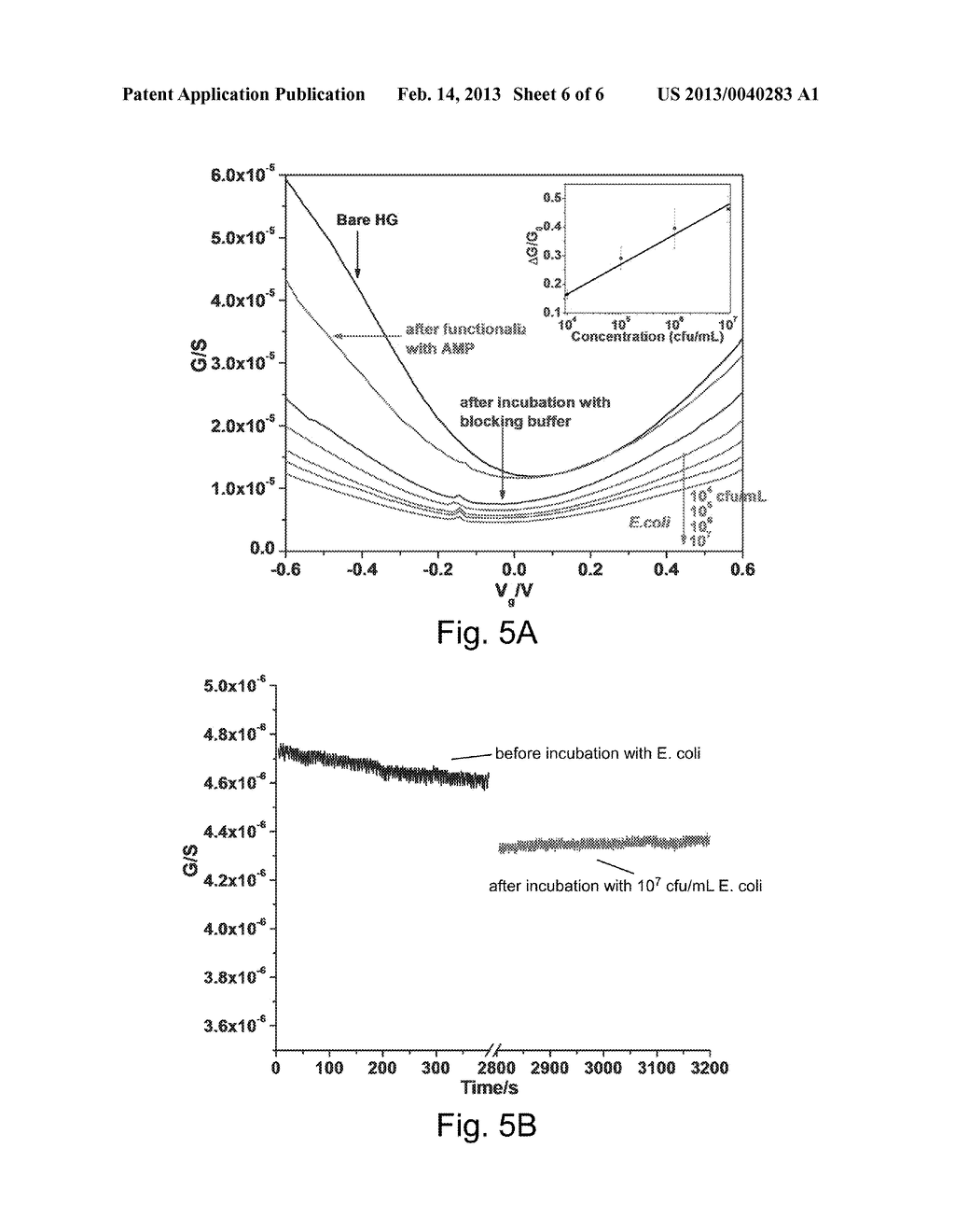 GRAPHENE COMPOSITION, METHOD OF FORMING A GRAPHENE COMPOSITION AND SENSOR     SYSTEM COMPRISING A GRAPHENE COMPOSITION - diagram, schematic, and image 07