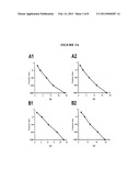 Methods for Detection and Typing of Nucleic Acids diagram and image