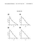 Methods for Detection and Typing of Nucleic Acids diagram and image