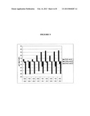 Methods for Detection and Typing of Nucleic Acids diagram and image