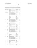 Methods for Detection and Typing of Nucleic Acids diagram and image