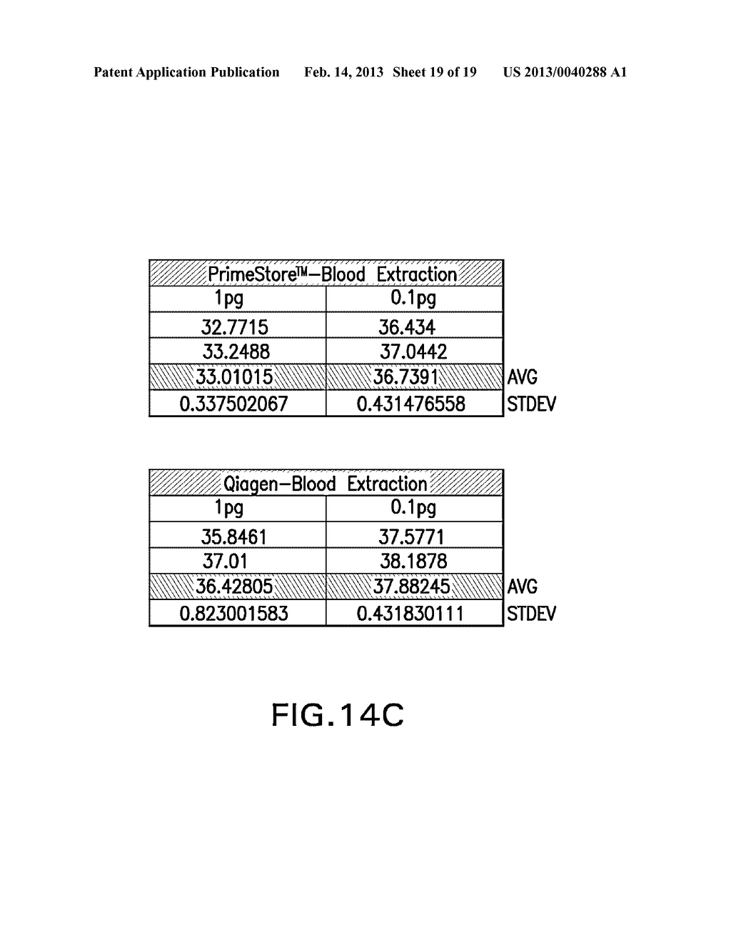 Biological Specimen Collection and Transport System and Method of Use - diagram, schematic, and image 20