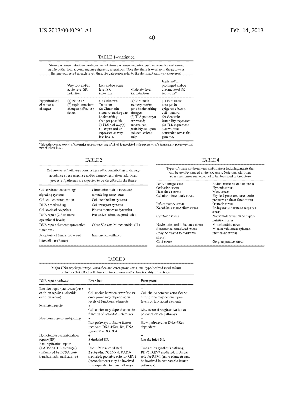 Detection and Quantification of Cellular Stress Response Resolution     Pathway Expression and Functionality and the Effects of Agents or     Conditions Thereupon - diagram, schematic, and image 54