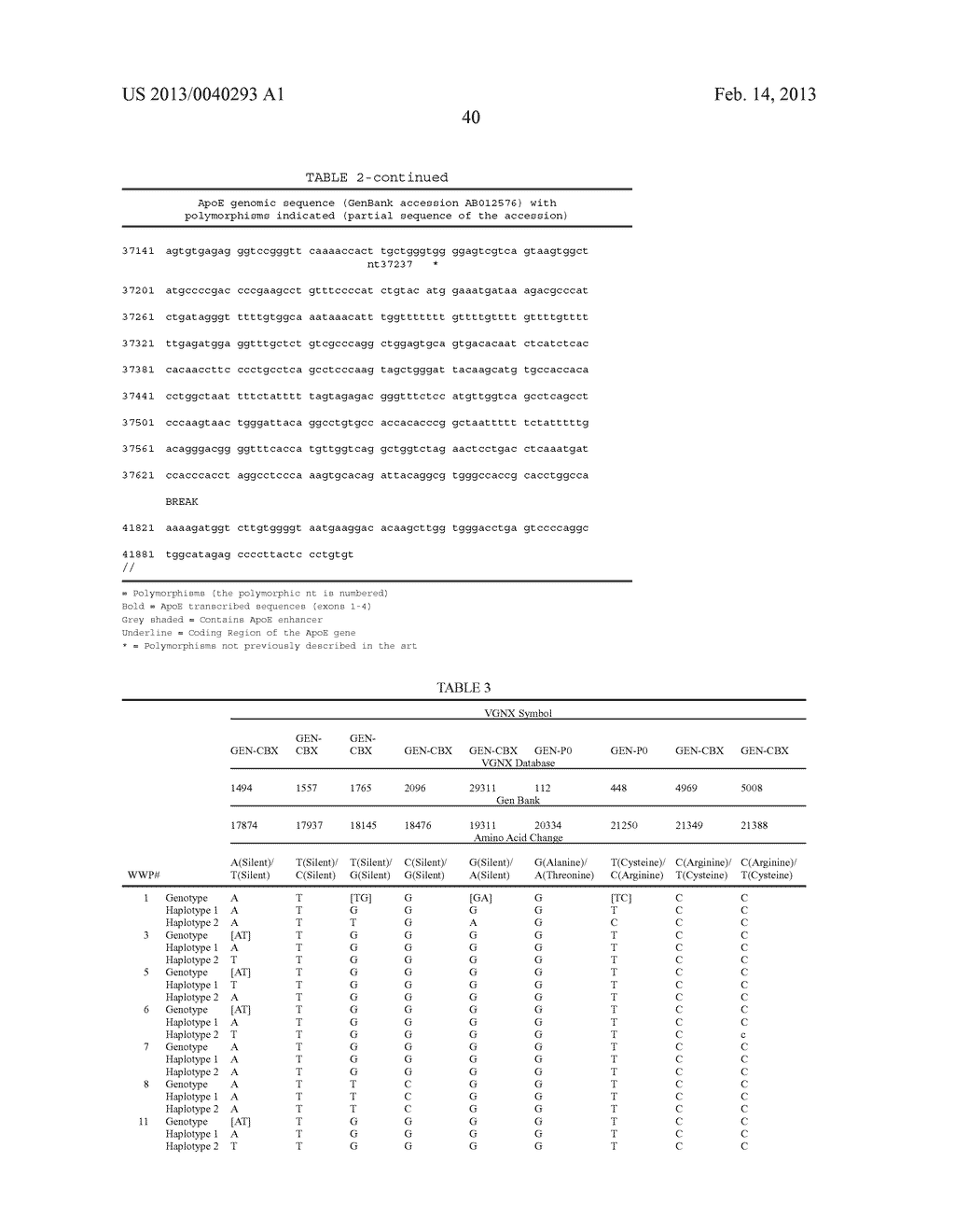 METHODS FOR GENETIC ANALYSIS OF DNA TO DETECT SEQUENCE VARIANCES - diagram, schematic, and image 76