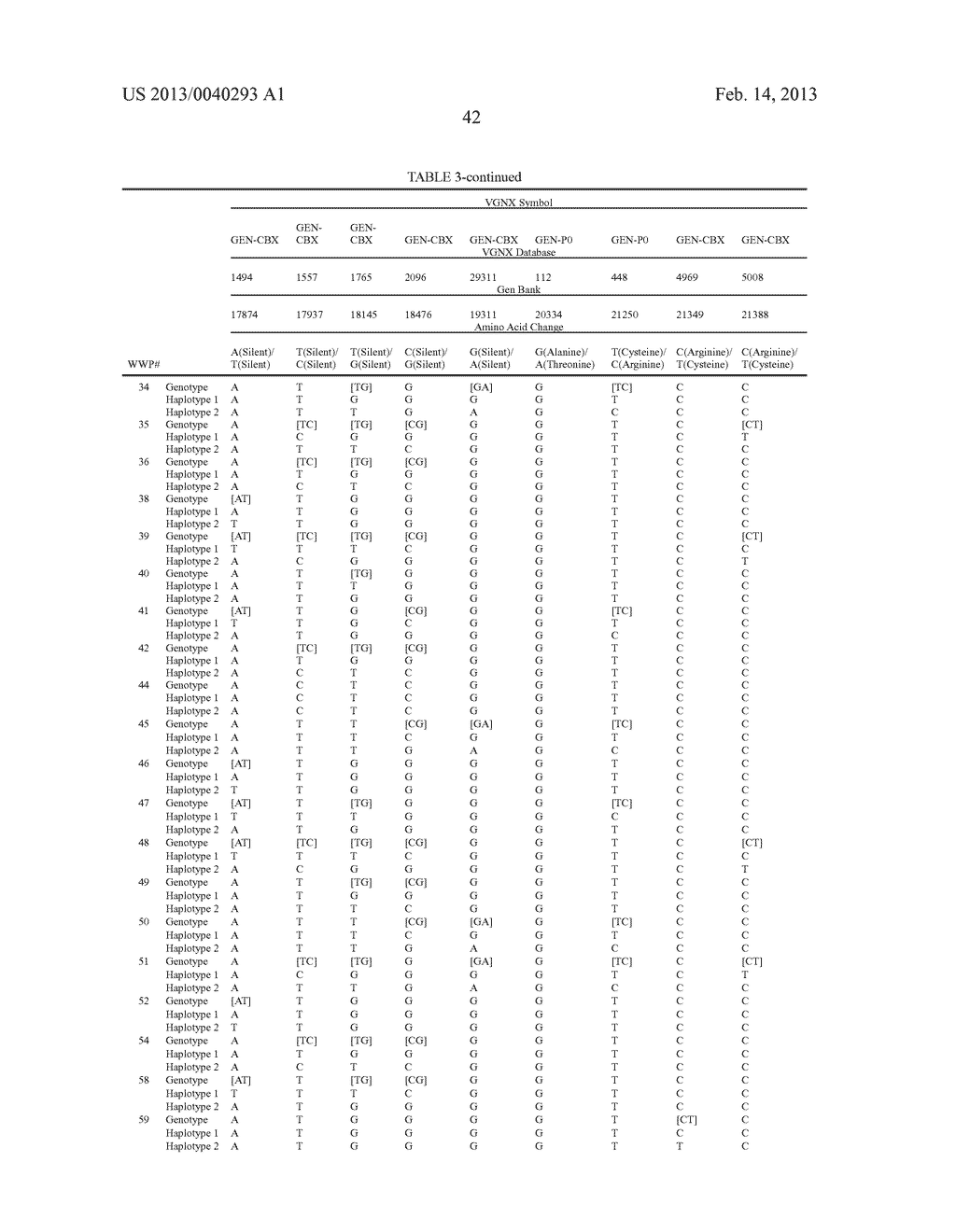 METHODS FOR GENETIC ANALYSIS OF DNA TO DETECT SEQUENCE VARIANCES - diagram, schematic, and image 78