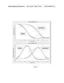 PROCESS FOR THE PRODUCTION OF CELLS WHICH ARE CAPABLE OF CONVERTING     ARABINOSE diagram and image