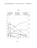 PROCESS FOR THE PRODUCTION OF CELLS WHICH ARE CAPABLE OF CONVERTING     ARABINOSE diagram and image