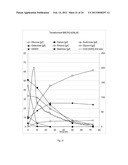 PROCESS FOR THE PRODUCTION OF CELLS WHICH ARE CAPABLE OF CONVERTING     ARABINOSE diagram and image