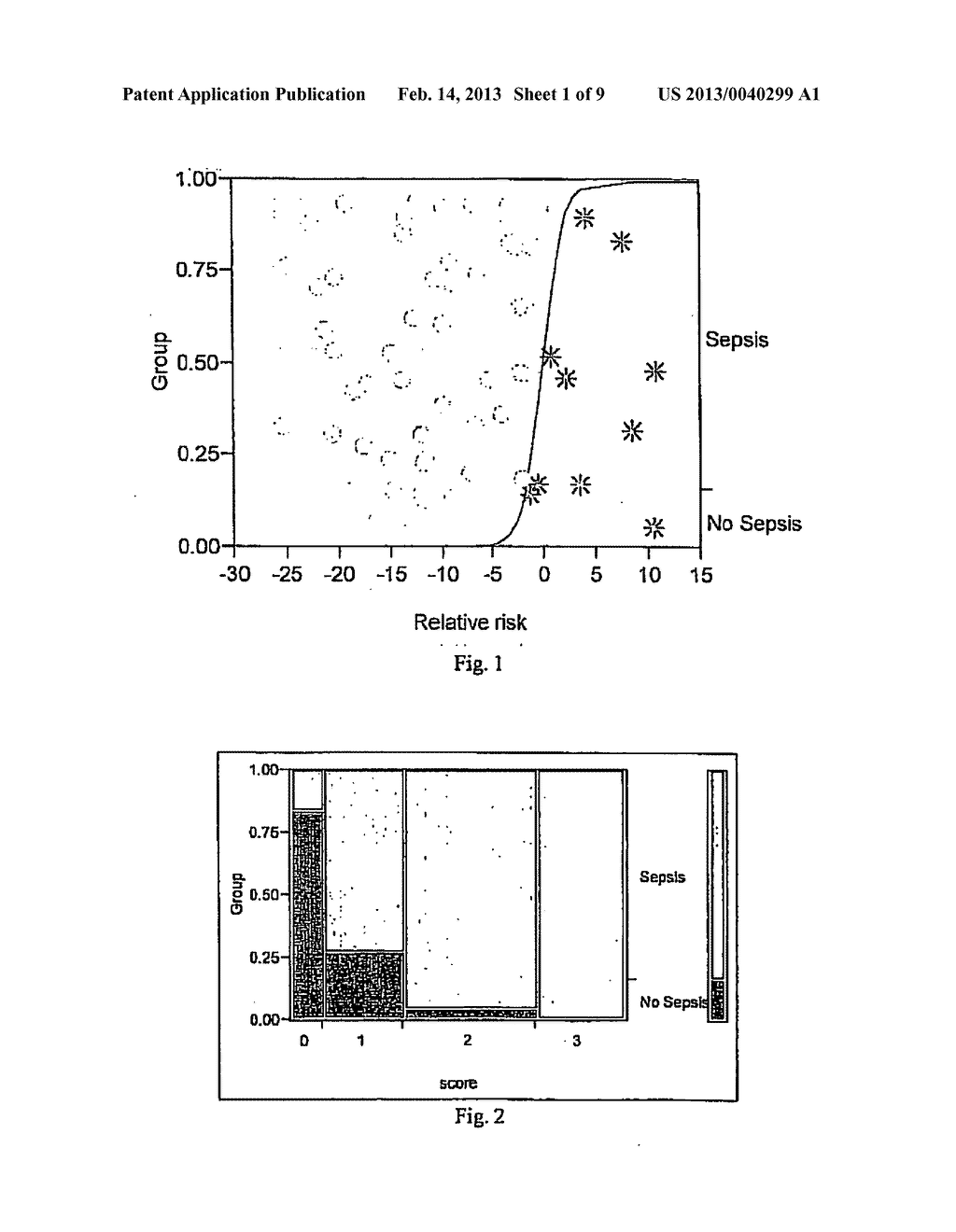 METHOD FOR DETECTING OR MONITORING SEPSIS BY ANALYSING CYTOKINE MRNA     EXPRESSION LEVELS - diagram, schematic, and image 02