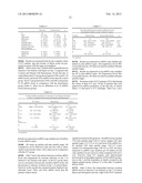 METHOD FOR DETECTING OR MONITORING SEPSIS BY ANALYSING CYTOKINE MRNA     EXPRESSION LEVELS diagram and image