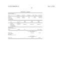 METHOD FOR DETECTING OR MONITORING SEPSIS BY ANALYSING CYTOKINE MRNA     EXPRESSION LEVELS diagram and image