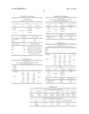 METHOD FOR DETECTING OR MONITORING SEPSIS BY ANALYSING CYTOKINE MRNA     EXPRESSION LEVELS diagram and image