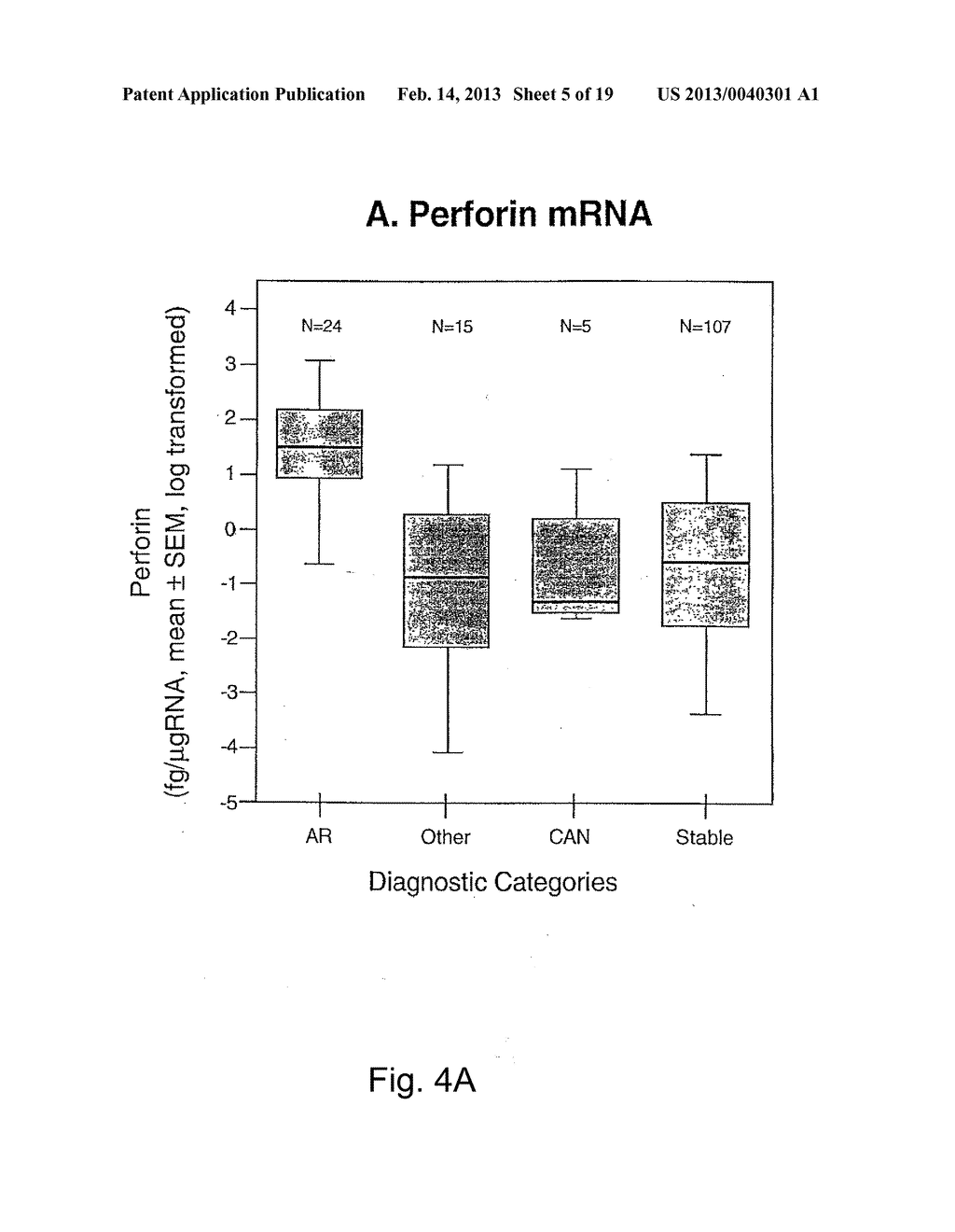 Methods of Evaluating Transplant Rejection - diagram, schematic, and image 06