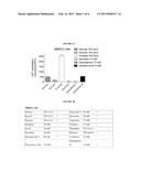 CELL LINES COMPRISING ENDOGENOUS TASTE RECEPTORS AND THEIR USES diagram and image