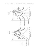 DETECTION OF INFECTIOUS PRION PROTEIN BY SEEDED CONVERSION OF RECOMBINANT     PRION PROTEIN diagram and image