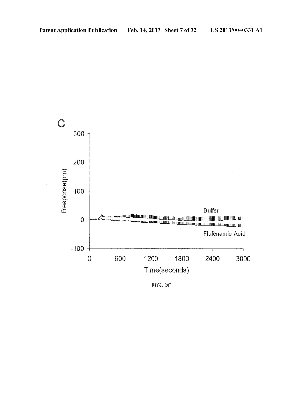 LABEL-FREE METHODS RELATED TO hERG POTASSIUM ION CHANNELS - diagram, schematic, and image 08