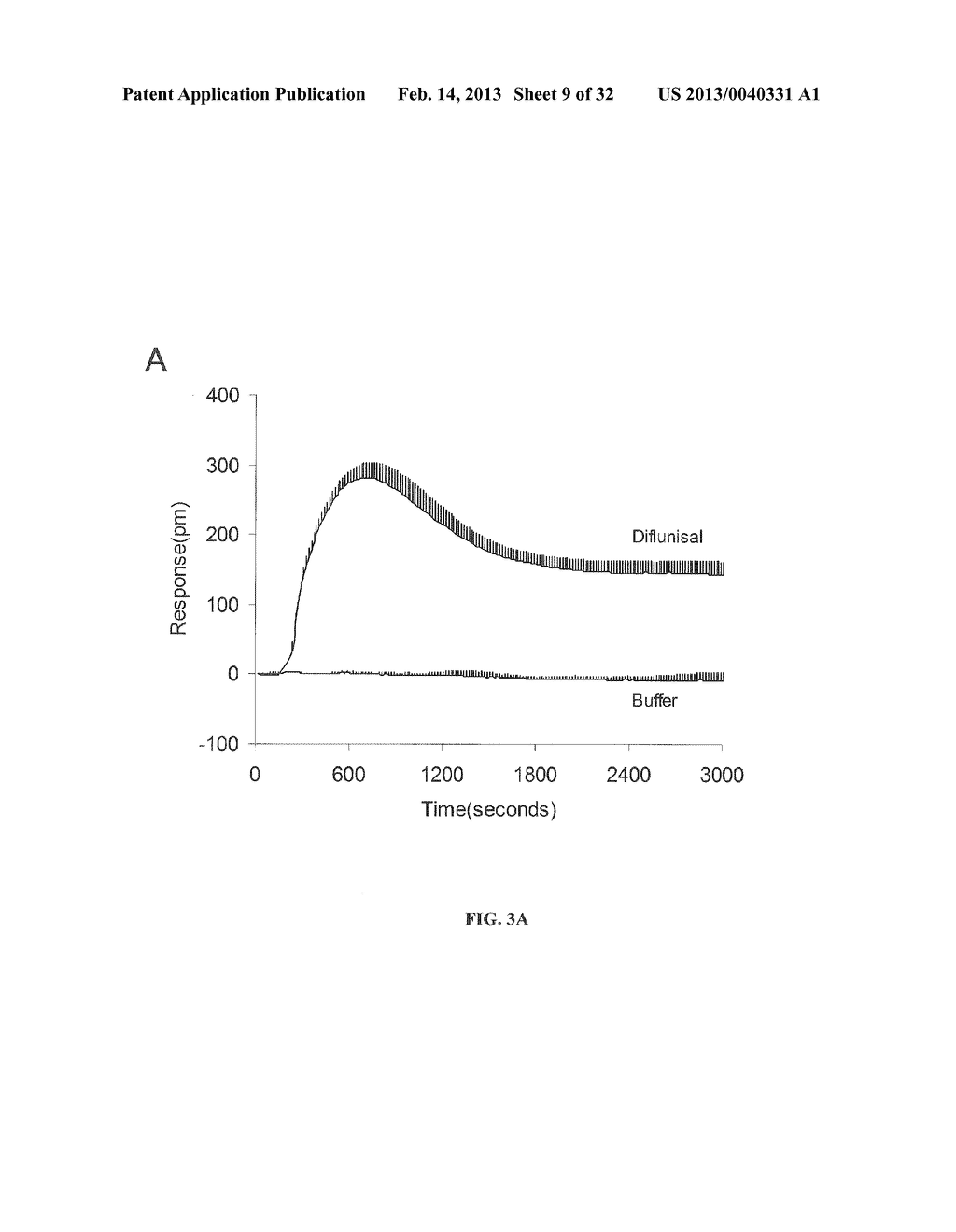 LABEL-FREE METHODS RELATED TO hERG POTASSIUM ION CHANNELS - diagram, schematic, and image 10