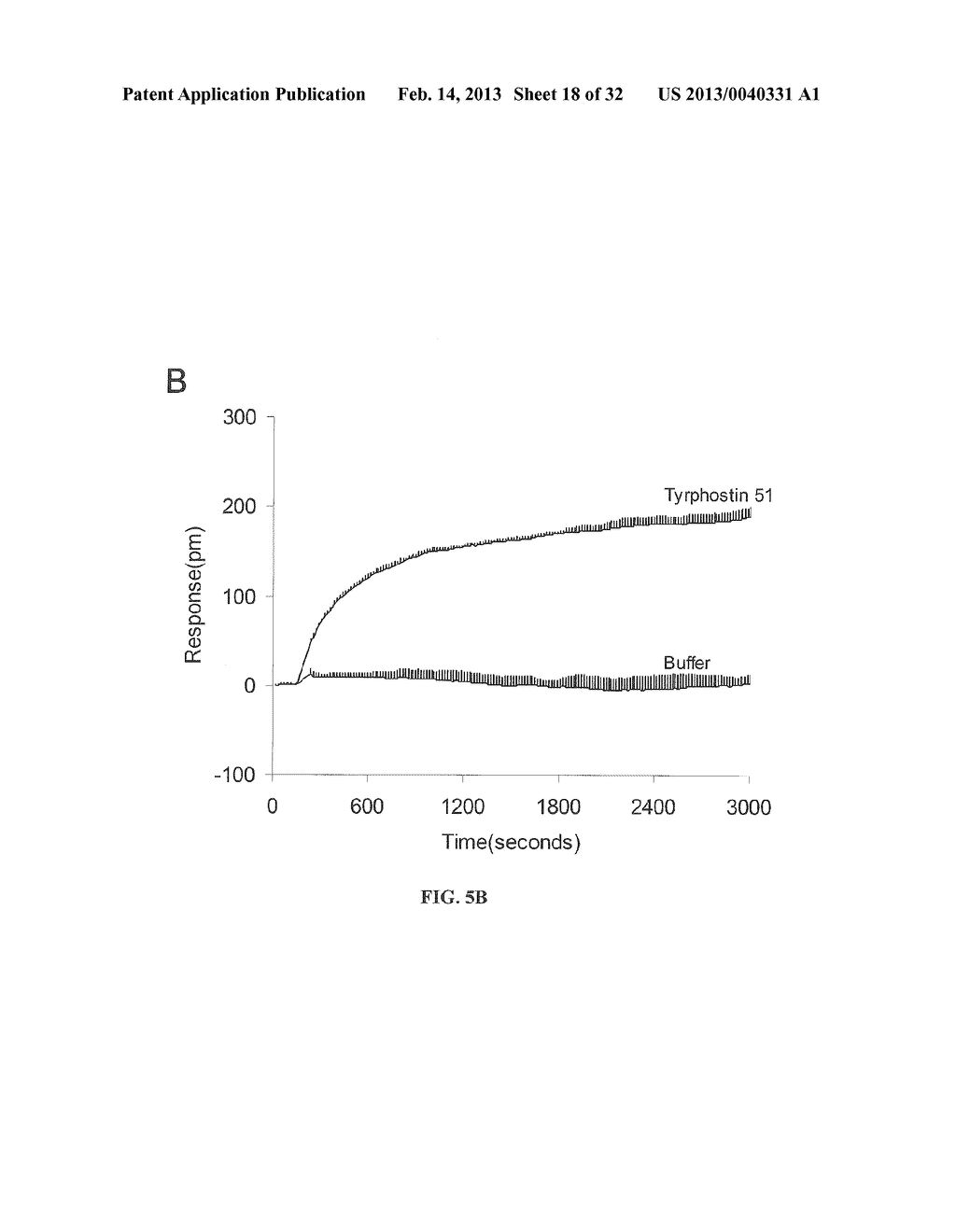 LABEL-FREE METHODS RELATED TO hERG POTASSIUM ION CHANNELS - diagram, schematic, and image 19