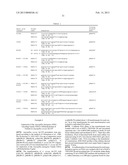 Cellobiohydrolase Variants and Polynucleotides Encoding Same diagram and image