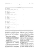 Cellobiohydrolase Variants and Polynucleotides Encoding Same diagram and image