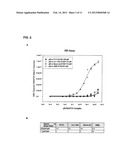 IMMUNO-BASED BOTULINUM TOXIN SEROTYPE A ACTIVITY ASSAYS diagram and image