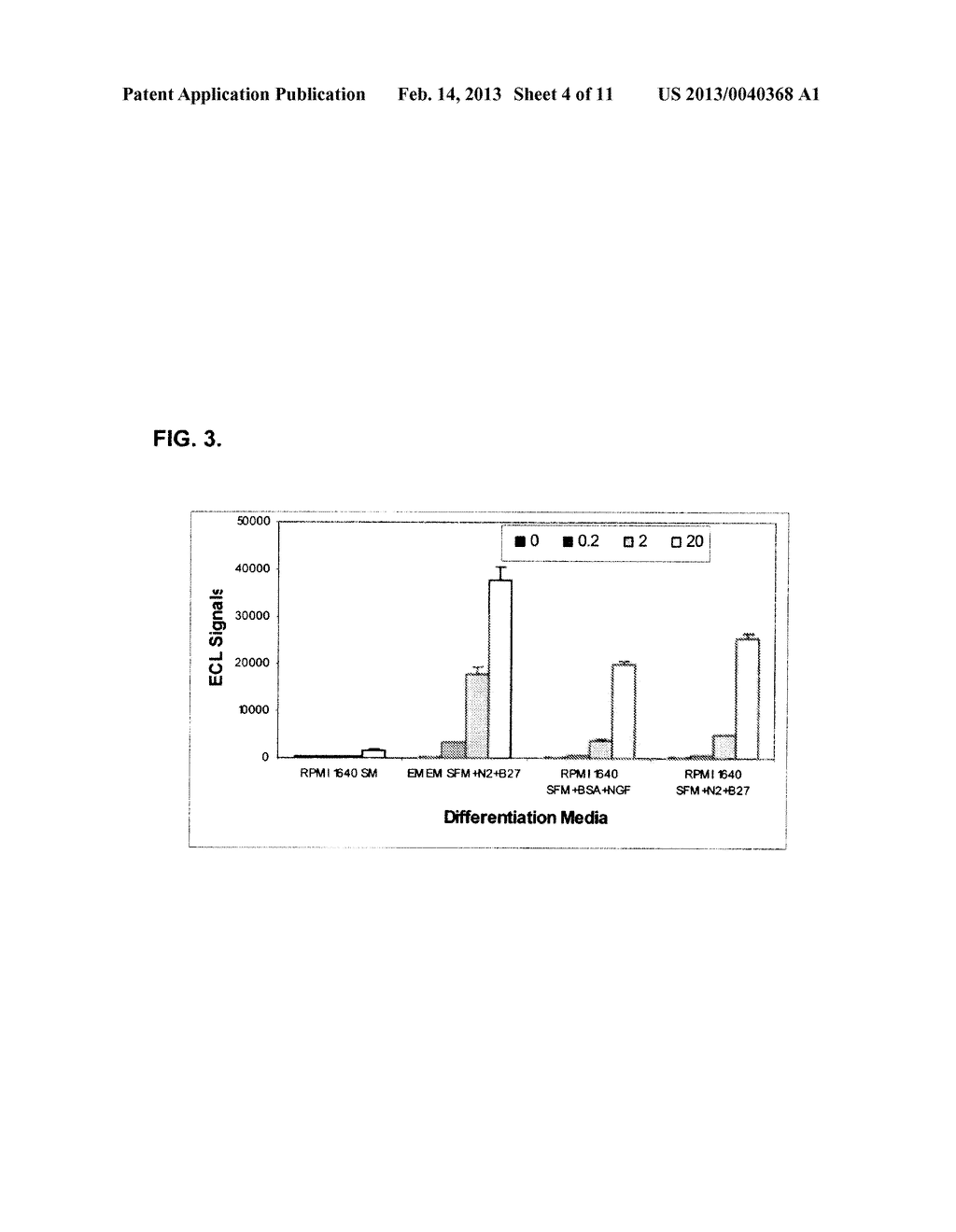 IMMUNO-BASED BOTULINUM TOXIN SEROTYPE A ACTIVITY ASSAYS - diagram, schematic, and image 05