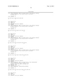 IMMUNO-BASED BOTULINUM TOXIN SEROTYPE A ACTIVITY ASSAYS diagram and image