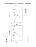 IMMUNO-BASED BOTULINUM TOXIN SEROTYPE A ACTIVITY ASSAYS diagram and image