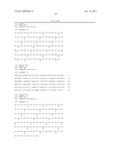 IMMUNO-BASED BOTULINUM TOXIN SEROTYPE A ACTIVITY ASSAYS diagram and image