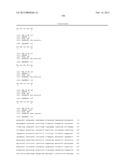 IMMUNO-BASED BOTULINUM TOXIN SEROTYPE A ACTIVITY ASSAYS diagram and image