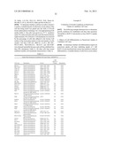 IMMUNO-BASED BOTULINUM TOXIN SEROTYPE A ACTIVITY ASSAYS diagram and image