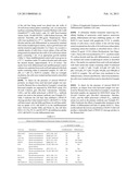 IMMUNO-BASED BOTULINUM TOXIN SEROTYPE A ACTIVITY ASSAYS diagram and image