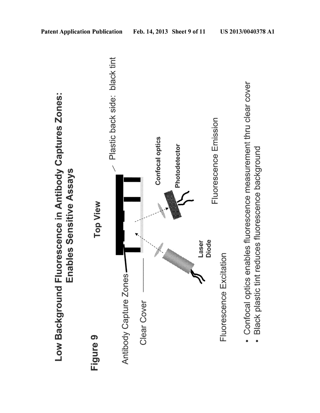 IMMUNOASSAY CUVETTES - diagram, schematic, and image 10