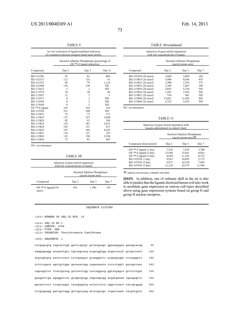 Bioavailable Diacylhydrazine Ligands for Modulating the Expression of     Exogenous Genes via an Ecdysone Receptor Complex - diagram, schematic, and image 75