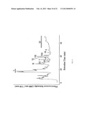 METHOD FOR MANUFACTURING GLYCOPROTEINS HAVING HUMAN-TYPE GLYCOSYLATION diagram and image