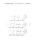 METHOD FOR MANUFACTURING GLYCOPROTEINS HAVING HUMAN-TYPE GLYCOSYLATION diagram and image