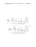 METHOD FOR MANUFACTURING GLYCOPROTEINS HAVING HUMAN-TYPE GLYCOSYLATION diagram and image