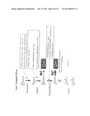 METHOD FOR MANUFACTURING GLYCOPROTEINS HAVING HUMAN-TYPE GLYCOSYLATION diagram and image